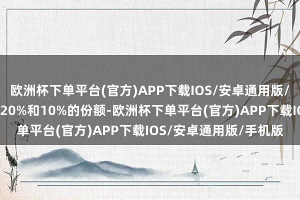 欧洲杯下单平台(官方)APP下载IOS/安卓通用版/手机版分歧持有70%、20%和10%的份额-欧洲杯下单平台(官方)APP下载IOS/安卓通用版/手机版