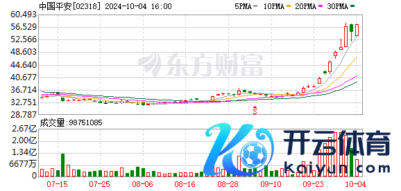 K图 02318_0